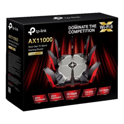 TP-LINK Archer AX11000-53